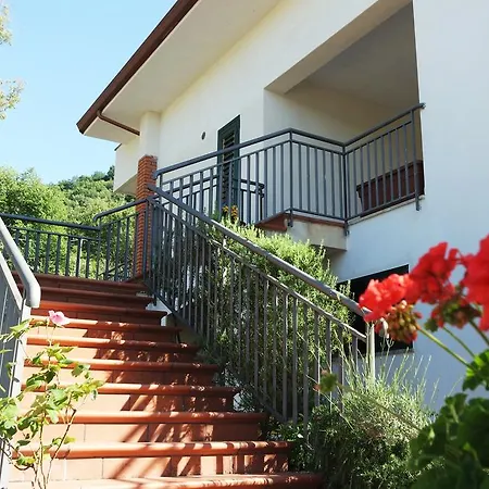 Bed & Breakfast Cilentum